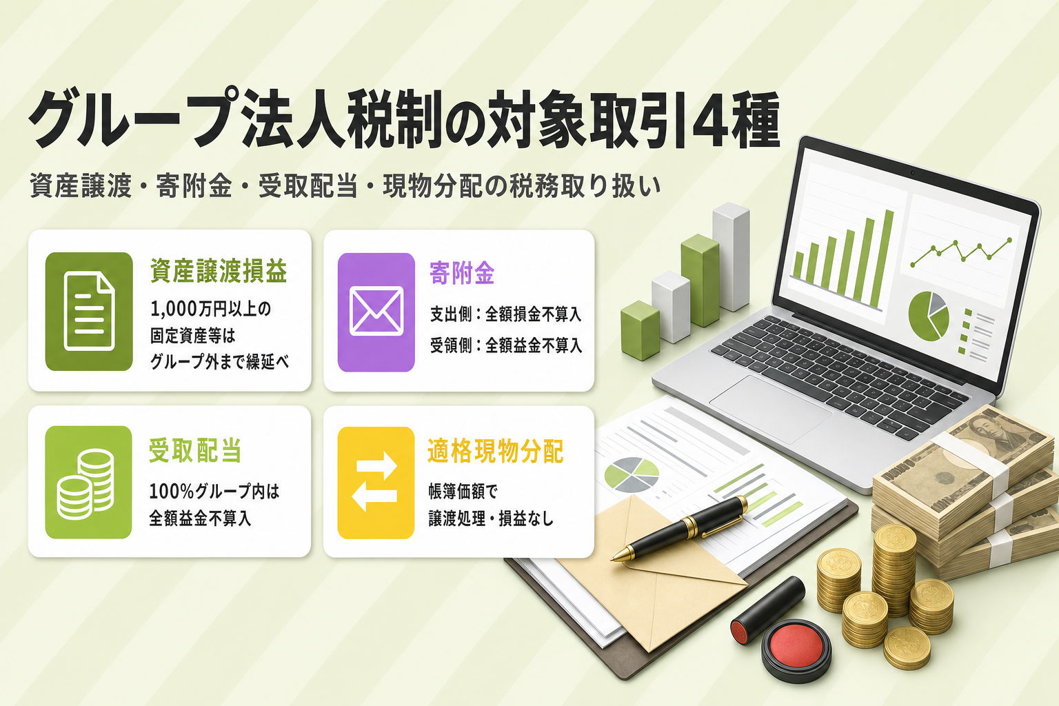 対象取引4種と税務上の取り扱い一覧表