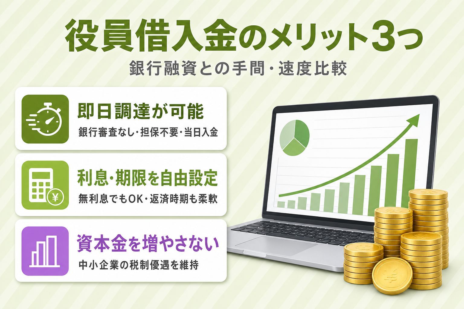 役員借入金のメリット3つ|銀行融資との手間・速度比較