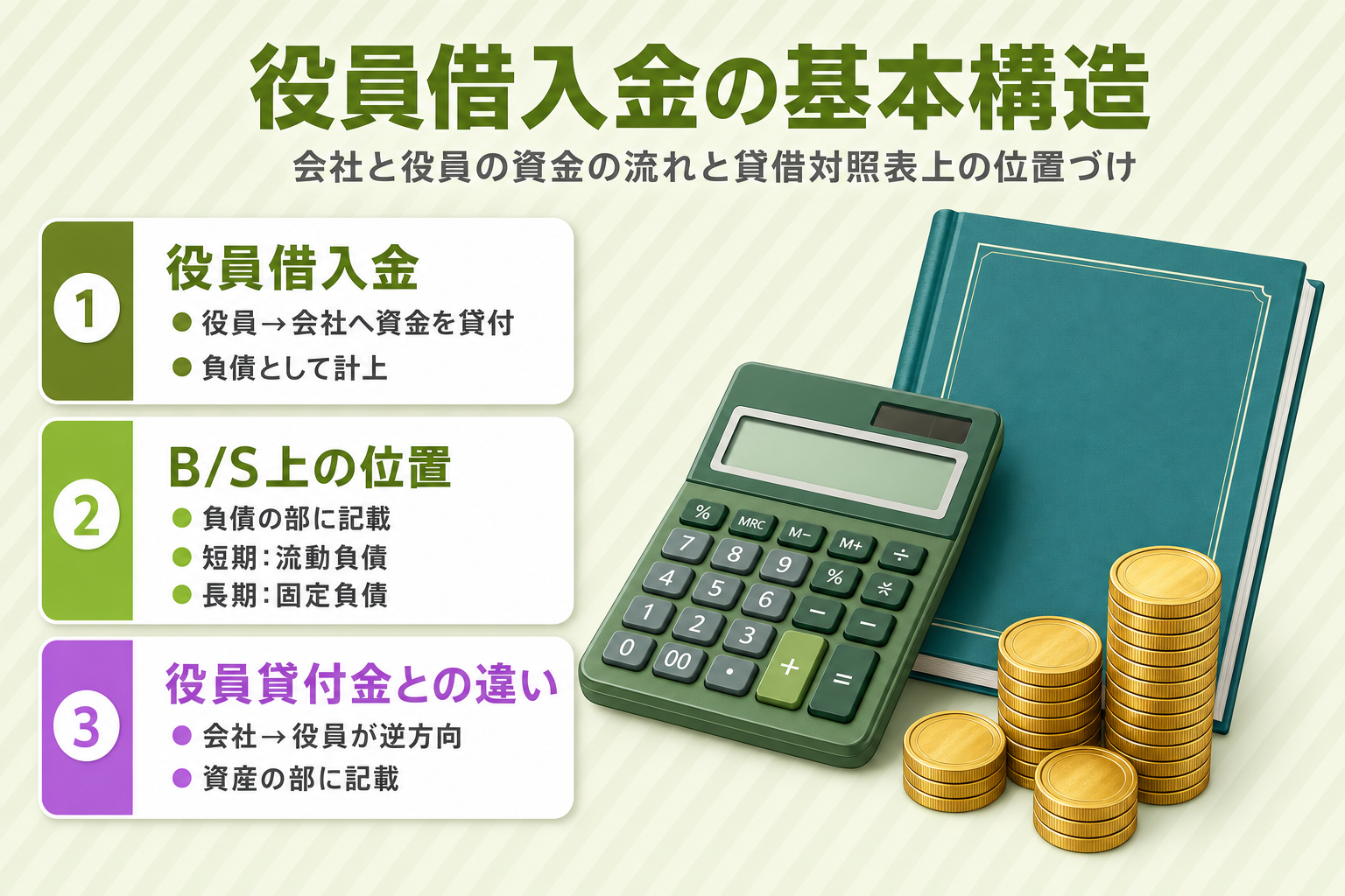 役員借入金の基本構造|会社と役員の資金の流れと貸借対照表上の位置づけ
