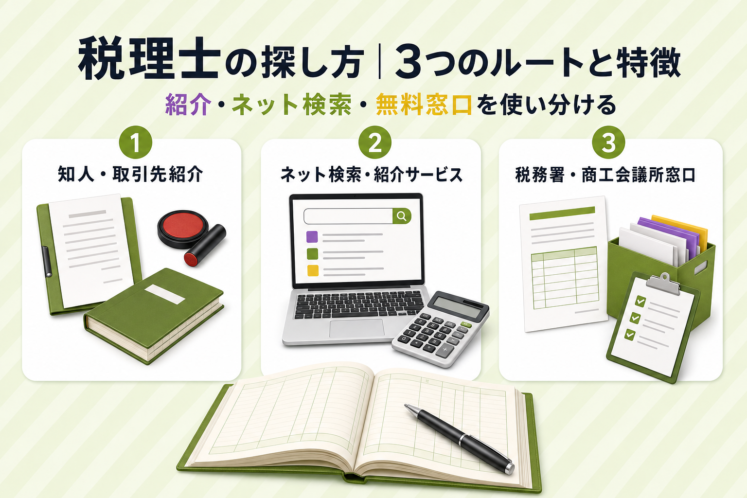 h2画像（税理士の探し方3経路）