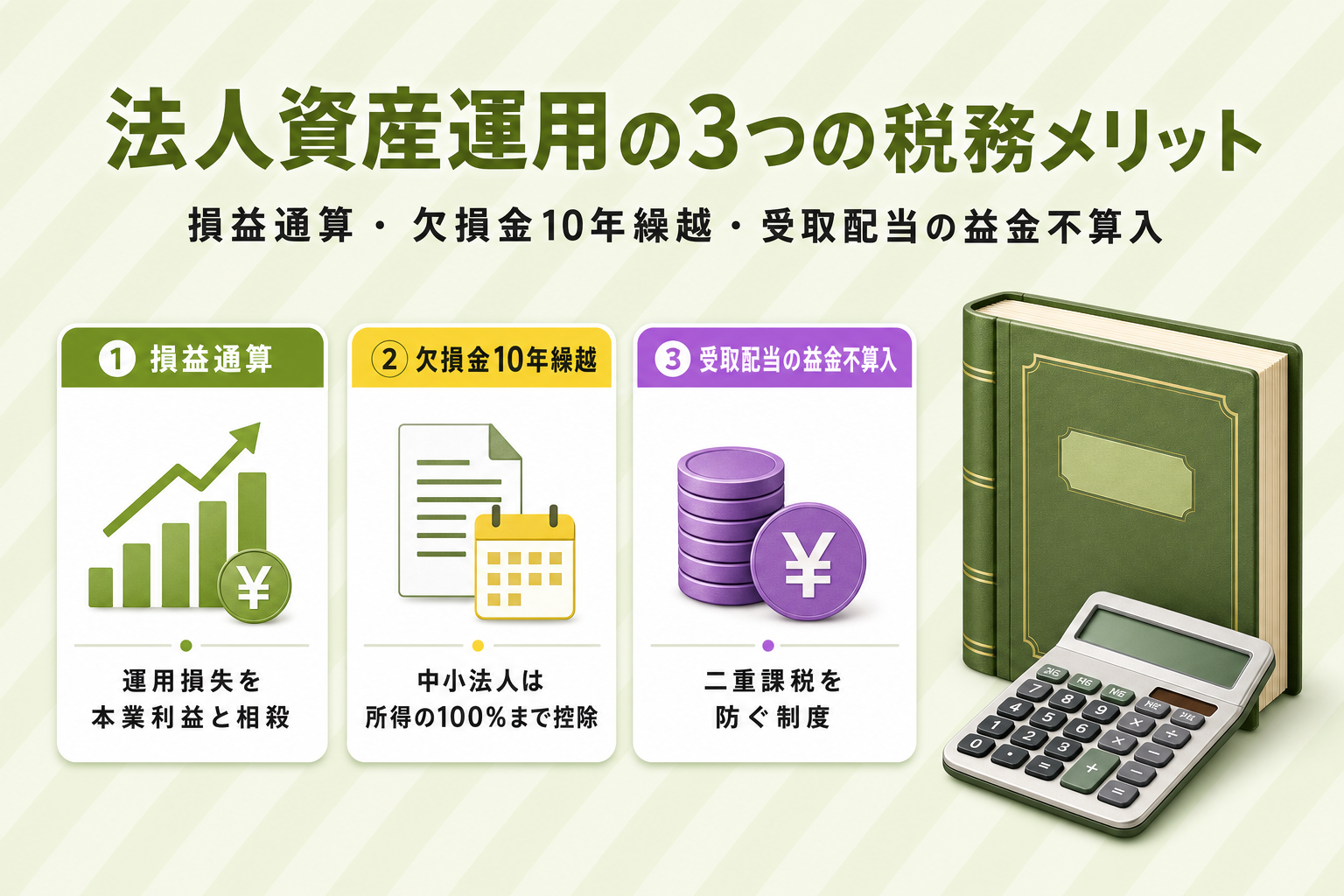 法人資産運用の3つの税務メリット（損益通算・欠損金10年繰越・受取配当の益金不算入）のバッジカード図解