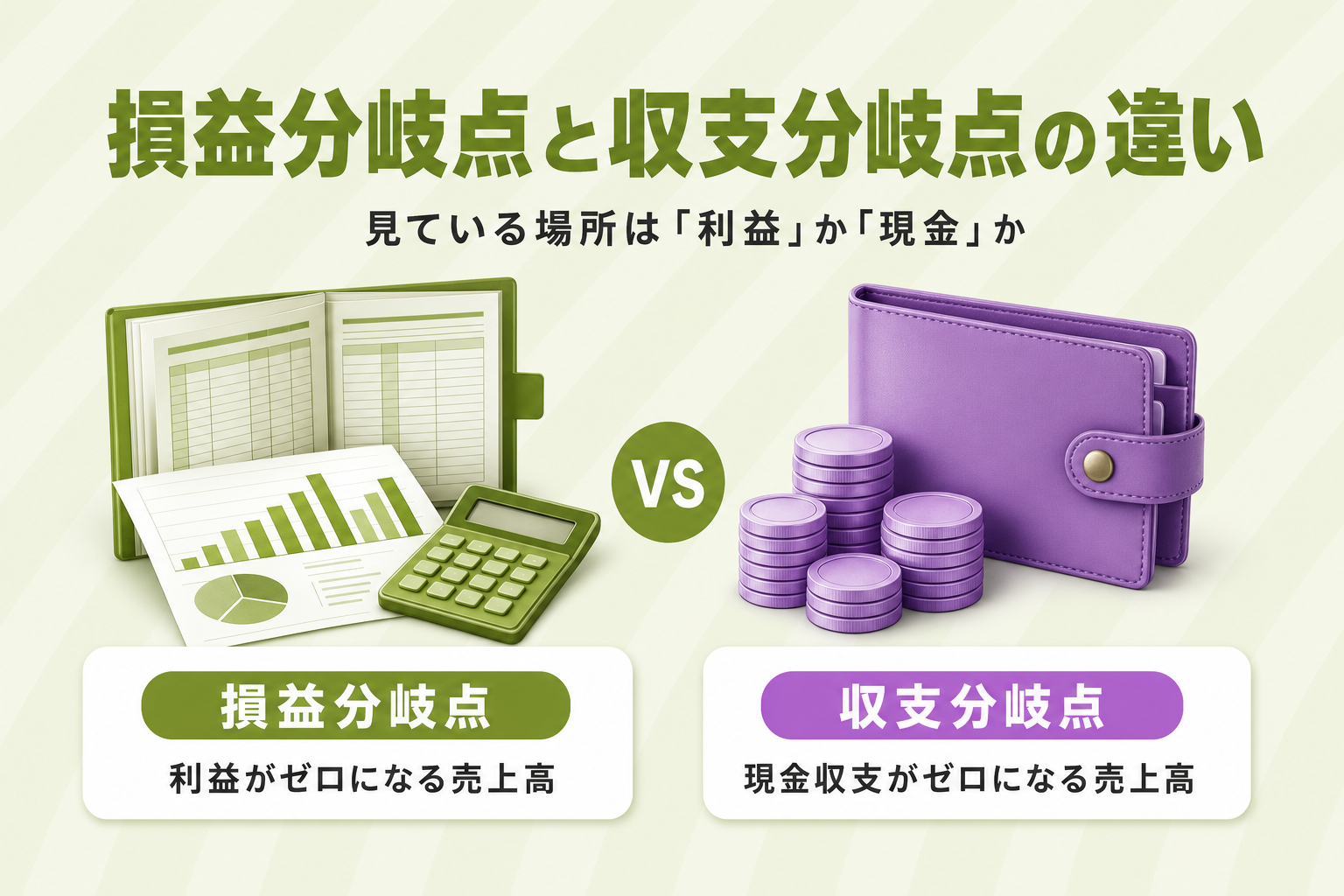 損益分岐点と収支分岐点の違いを対比した図解。損益分岐点は利益がゼロになる売上高、収支分岐点は現金収支がゼロになる売上高
