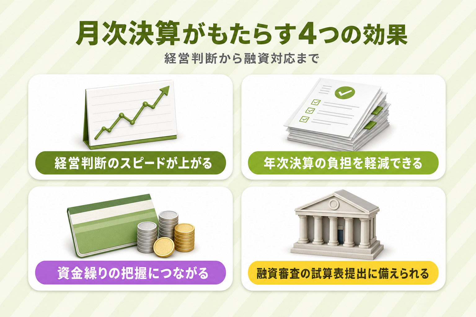 月次決算がもたらす4つのメリットを示す図解